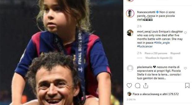 Luis Enrique Un Muro Per Proteggere La Figlia Xana Cosi La Malattia Torna Privata