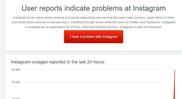 Facebook Instagram E Whatsapp Down App Inaccessibili Per Ore Disservizi In Tutto Il Mondo